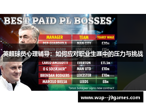 英超球员心理辅导：如何应对职业生涯中的压力与挑战