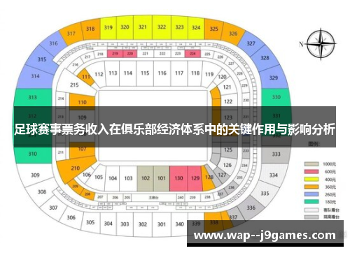 足球赛事票务收入在俱乐部经济体系中的关键作用与影响分析