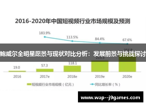 鲍威尔全明星愿景与现状对比分析：发展前景与挑战探讨