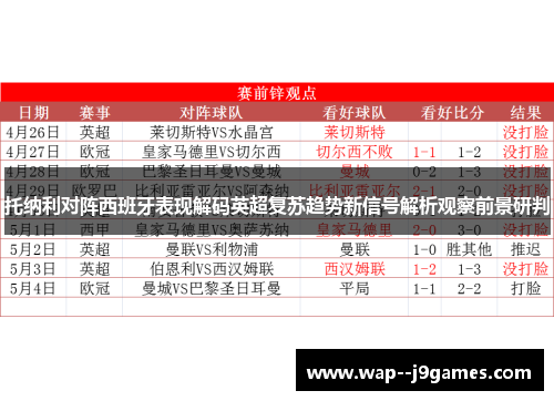 托纳利对阵西班牙表现解码英超复苏趋势新信号解析观察前景研判