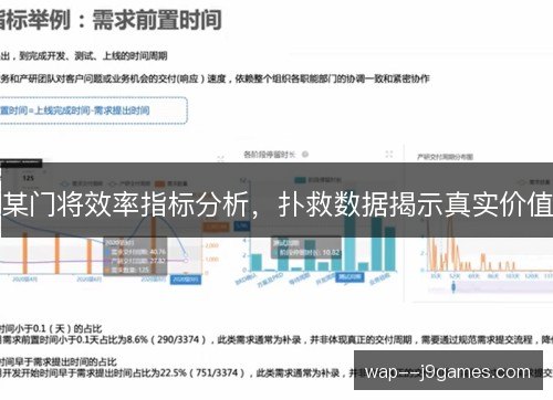 某门将效率指标分析，扑救数据揭示真实价值